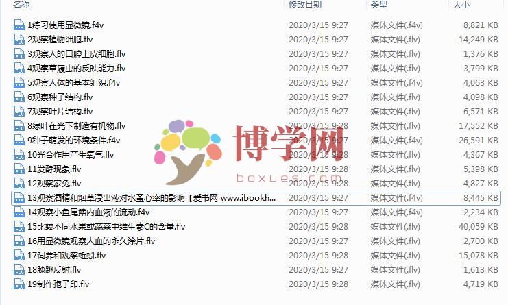 初中物理化学生物实验视频汇总百度网盘下载 博学网 中小学早教课件 初中物理化学生物实验视频汇总百度网盘下载 博学网 中小学早教课件
