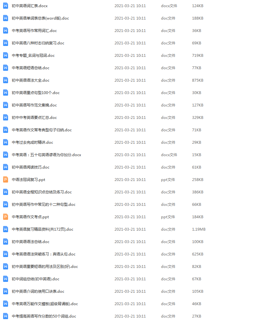 初中英语逆袭宝典中考英语复习总结 博学网 中小学早教课件